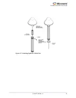 Preview for 21 page of Microsemi SyncServer S80 User Manual