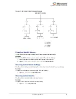 Preview for 55 page of Microsemi SyncServer S80 User Manual