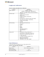 Preview for 68 page of Microsemi SyncServer S80 User Manual