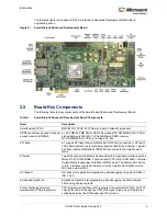 Preview for 10 page of Microsemi UG0557 User Manual