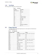 Preview for 15 page of Microsemi UG0557 User Manual