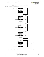 Preview for 19 page of Microsemi UG0557 User Manual