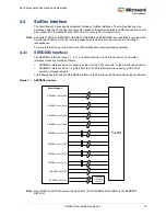 Preview for 20 page of Microsemi UG0557 User Manual