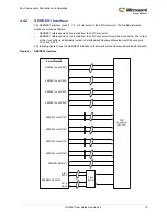 Preview for 21 page of Microsemi UG0557 User Manual