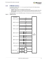 Preview for 22 page of Microsemi UG0557 User Manual