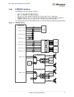 Preview for 23 page of Microsemi UG0557 User Manual