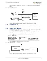 Preview for 27 page of Microsemi UG0557 User Manual