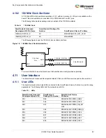 Preview for 28 page of Microsemi UG0557 User Manual