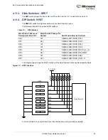 Preview for 30 page of Microsemi UG0557 User Manual