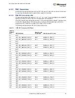 Preview for 31 page of Microsemi UG0557 User Manual