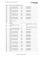 Preview for 45 page of Microsemi UG0557 User Manual