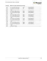 Preview for 46 page of Microsemi UG0557 User Manual