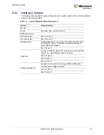 Preview for 56 page of Microsemi UG0557 User Manual