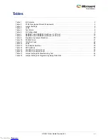 Preview for 6 page of Microsemi UG0617 User Manual