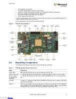 Preview for 10 page of Microsemi UG0617 User Manual