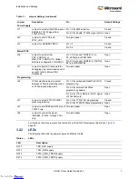 Preview for 13 page of Microsemi UG0617 User Manual