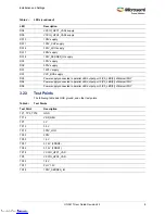 Preview for 14 page of Microsemi UG0617 User Manual