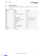 Preview for 15 page of Microsemi UG0617 User Manual