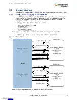 Preview for 18 page of Microsemi UG0617 User Manual