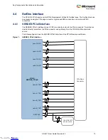 Preview for 19 page of Microsemi UG0617 User Manual