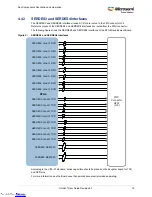 Preview for 22 page of Microsemi UG0617 User Manual