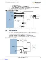 Preview for 25 page of Microsemi UG0617 User Manual