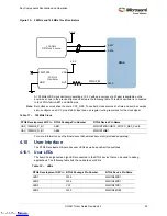 Preview for 28 page of Microsemi UG0617 User Manual