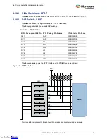 Preview for 30 page of Microsemi UG0617 User Manual