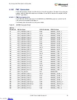 Preview for 31 page of Microsemi UG0617 User Manual