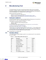 Preview for 48 page of Microsemi UG0617 User Manual