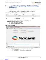 Preview for 57 page of Microsemi UG0617 User Manual