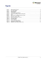 Preview for 4 page of Microsemi UG0651 User Manual