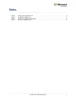 Preview for 5 page of Microsemi UG0651 User Manual