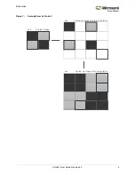 Preview for 8 page of Microsemi UG0651 User Manual