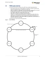 Preview for 12 page of Microsemi UG0651 User Manual