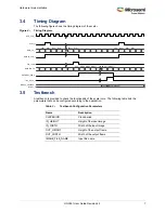 Preview for 13 page of Microsemi UG0651 User Manual