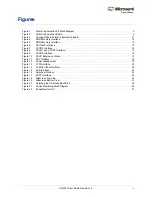 Preview for 5 page of Microsemi UG0747 User Manual