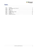 Preview for 6 page of Microsemi UG0747 User Manual