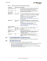 Preview for 12 page of Microsemi UG0747 User Manual