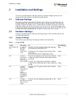 Preview for 14 page of Microsemi UG0747 User Manual