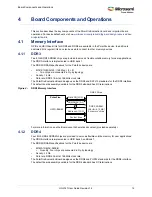 Preview for 18 page of Microsemi UG0747 User Manual