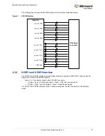 Preview for 20 page of Microsemi UG0747 User Manual