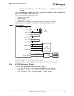 Preview for 22 page of Microsemi UG0747 User Manual