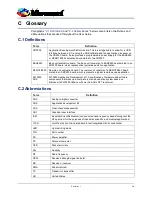 Preview for 28 page of Microsemi ZL70550 User Manual