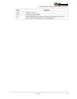 Preview for 29 page of Microsemi ZL70550 User Manual