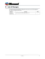 Preview for 30 page of Microsemi ZL70550 User Manual