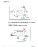 Предварительный просмотр 8 страницы Microsemi ZLE30267 Hardware Manual