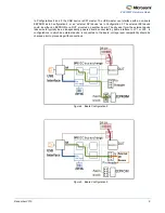 Предварительный просмотр 9 страницы Microsemi ZLE30267 Hardware Manual