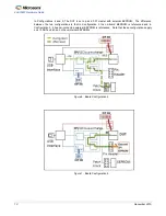 Предварительный просмотр 10 страницы Microsemi ZLE30267 Hardware Manual