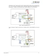 Предварительный просмотр 11 страницы Microsemi ZLE30267 Hardware Manual